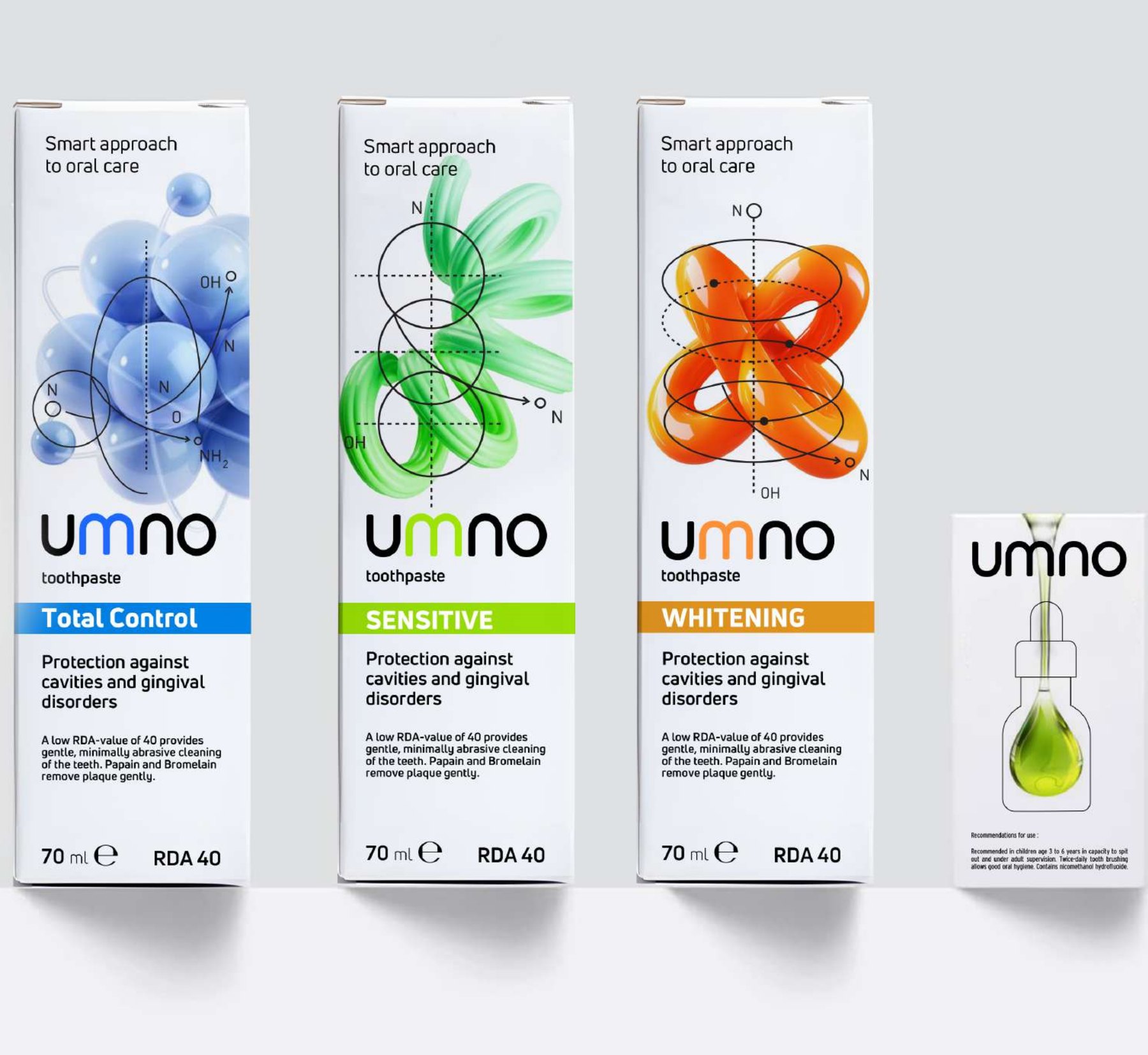 Линейка umno: Total Control, Sensitive и Whitening